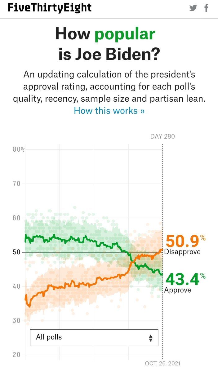 oh my god twitter doesn’t include alt text from images in their API