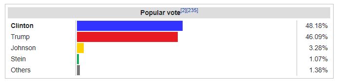 oh my god twitter doesn’t include alt text from images in their API