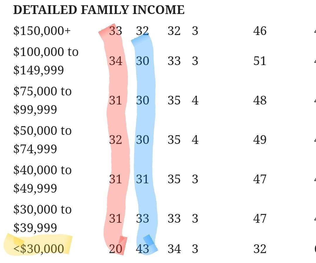 oh my god twitter doesn’t include alt text from images in their API